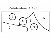 Borderpakket - Borderpakket - 1
